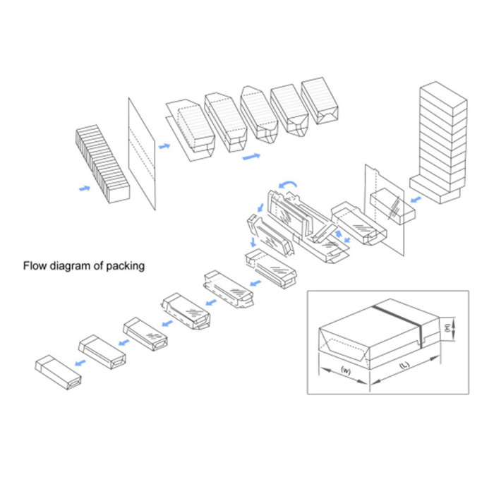 Playing Cards Wrapping Machine