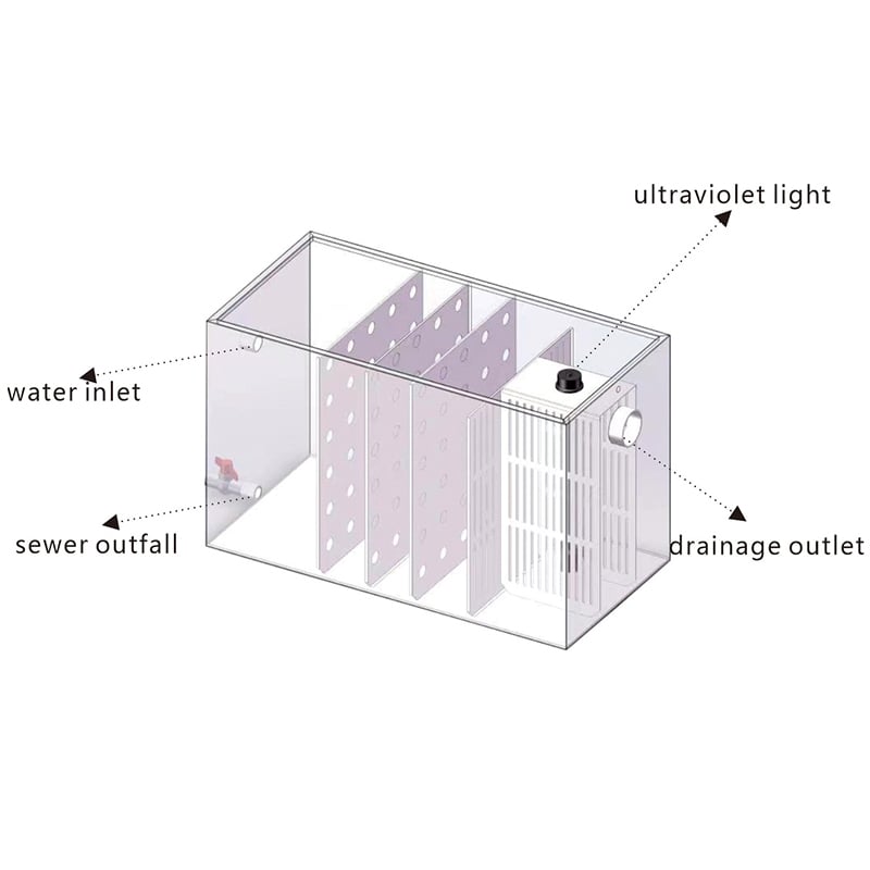 YC filter S-shaped overflow channel design.jpg