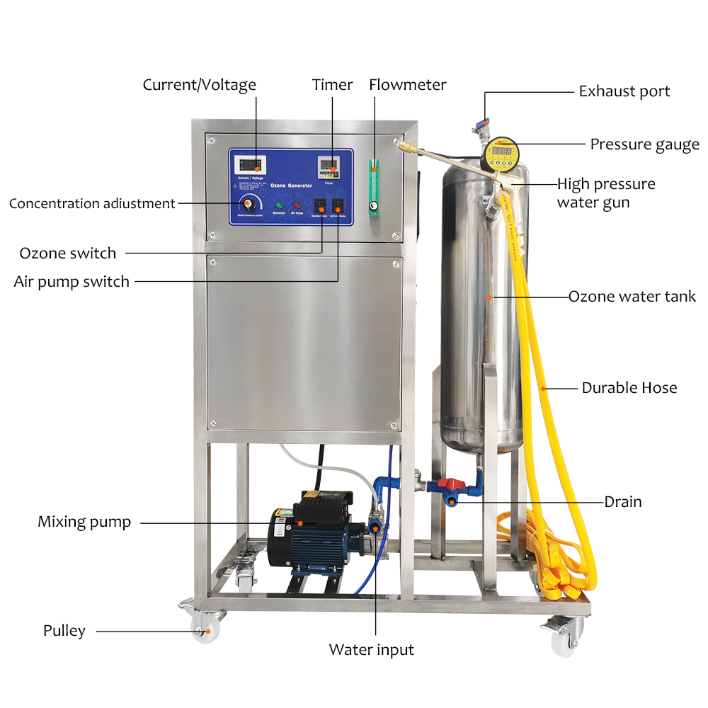 SPRAYOZONEWATERSYSTEM(WITHMIXINGTANK).jpg