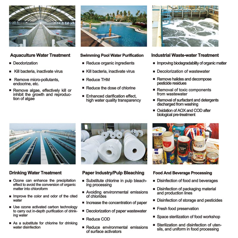 Water-treatment-case.jpg