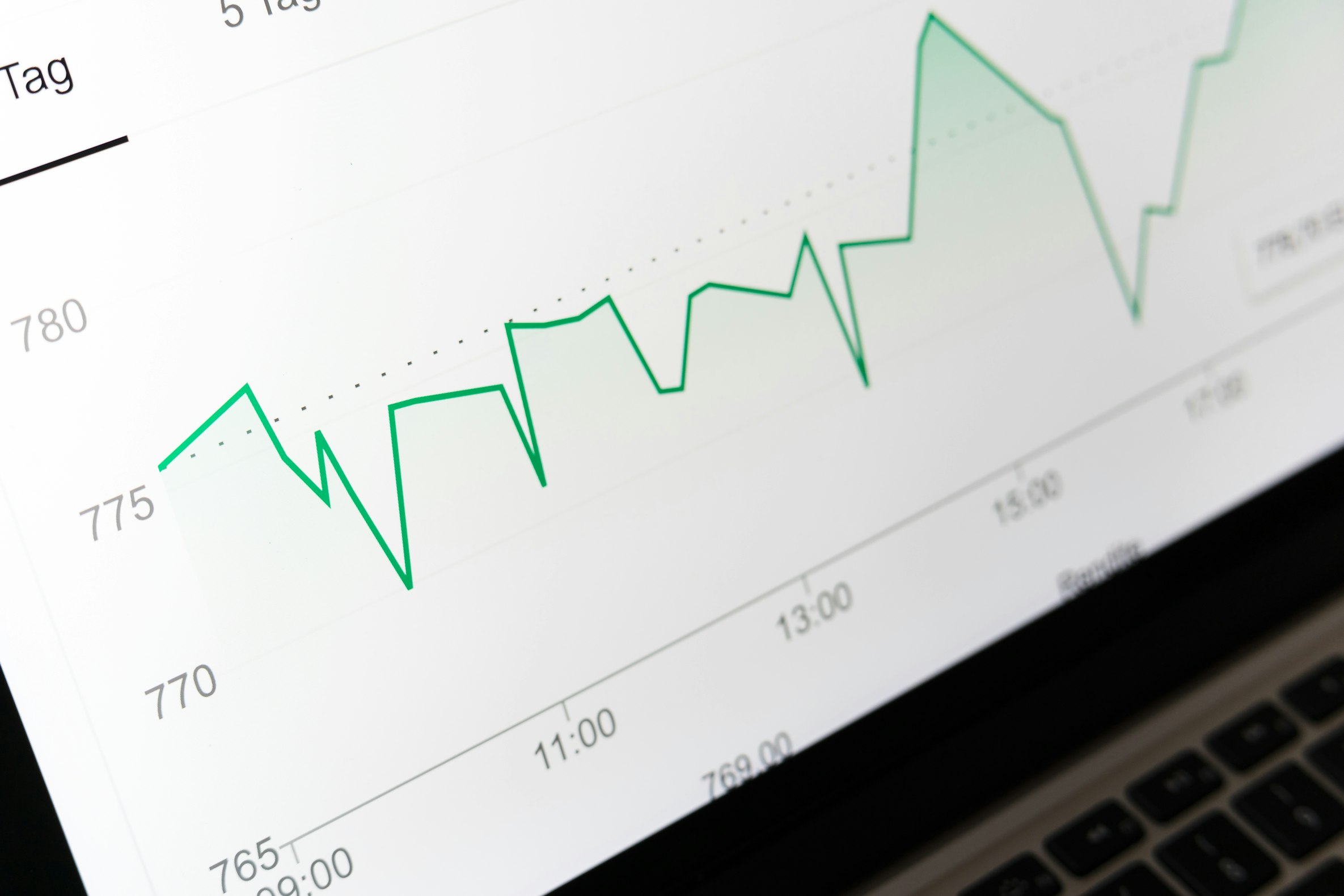 Weekly China Acrylic Market Update: Feedstock Costs Drive Upward Momentum-1