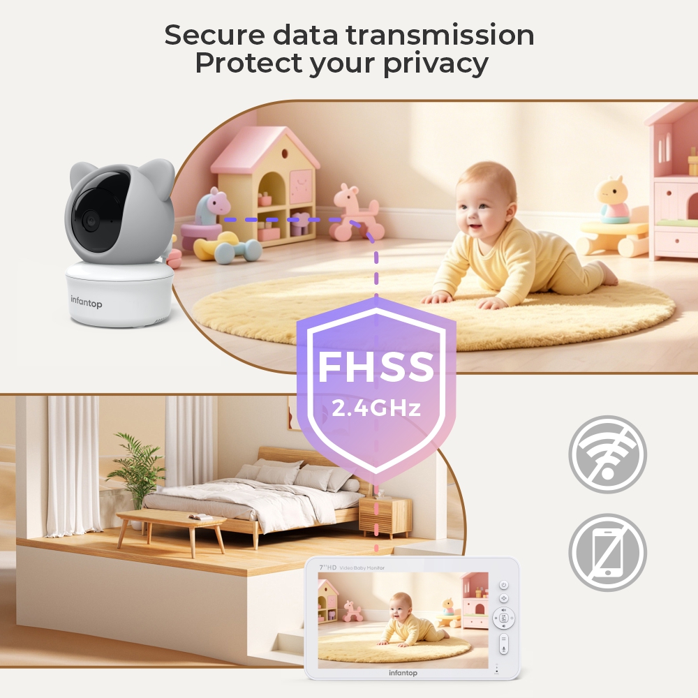 How Room Monitors Enhance Independence for the Elderly