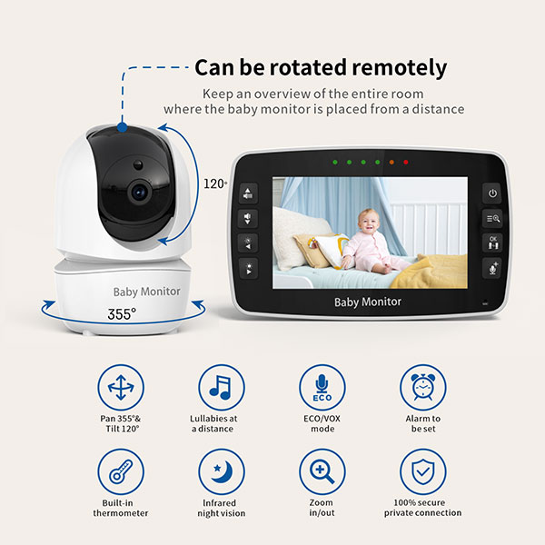 What Makes a Video Monitor the Best Choice for New Parents?