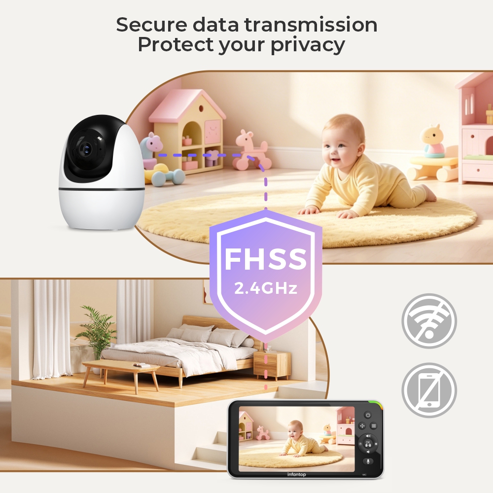 Common Usage Issues with Indoor Cameras for Seniors