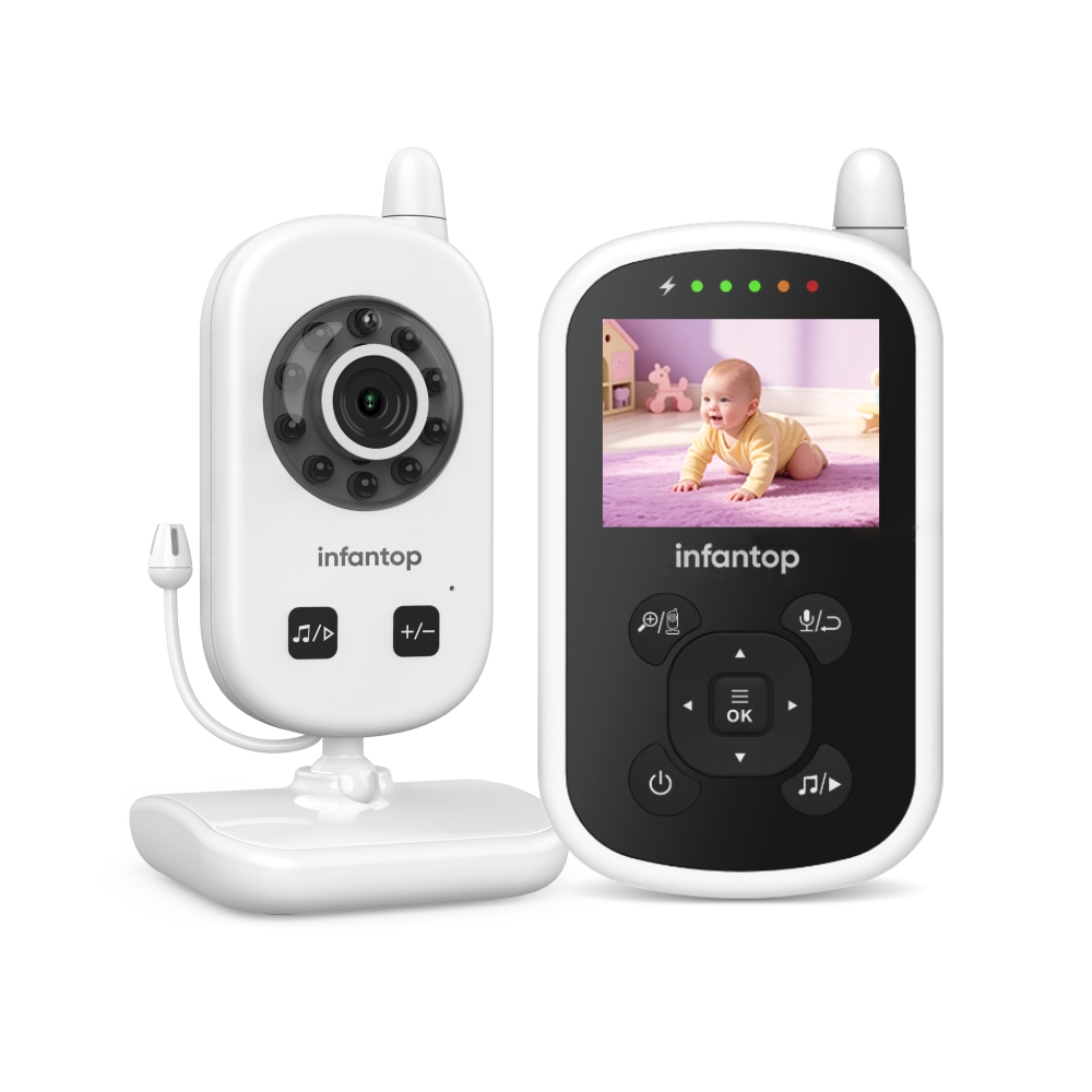 Baby Monitor with Camera No WiFi, 2.4