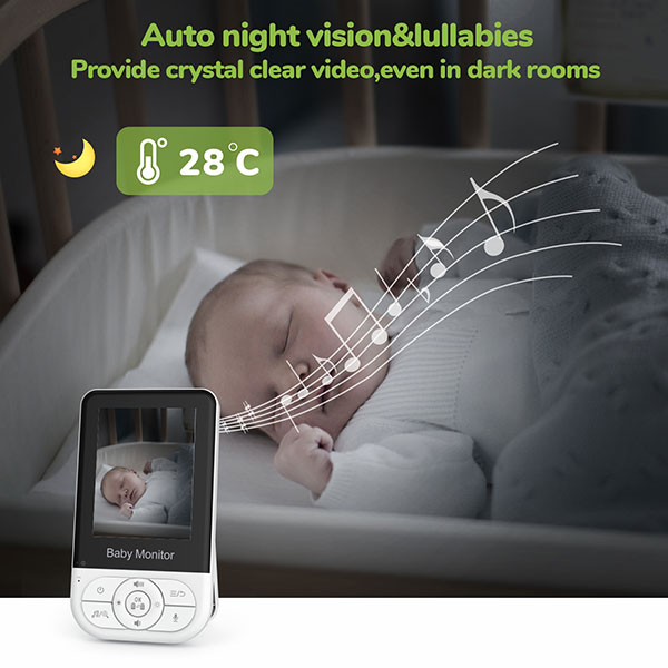 Where to Buy the Latest Room Monitor Technologies Wholesale