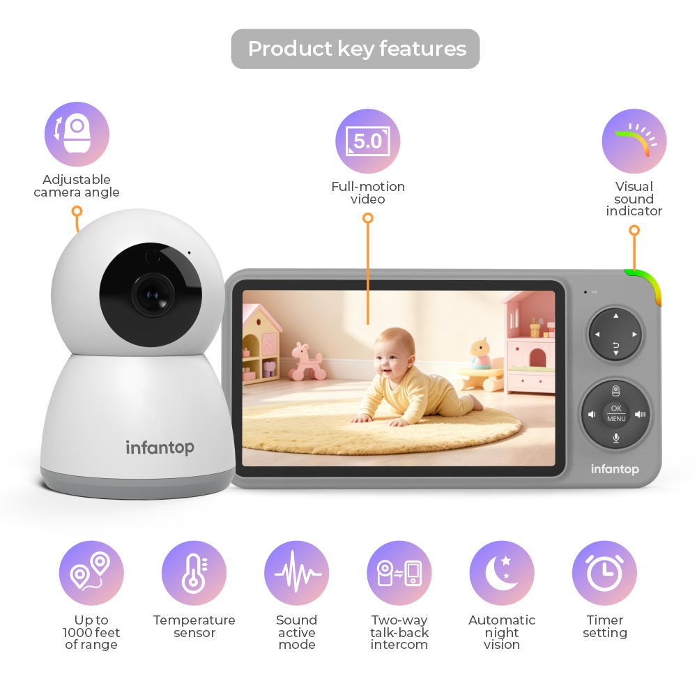 How to Choose the Right Two-Way Video Pet Camera for Your Pet's Needs