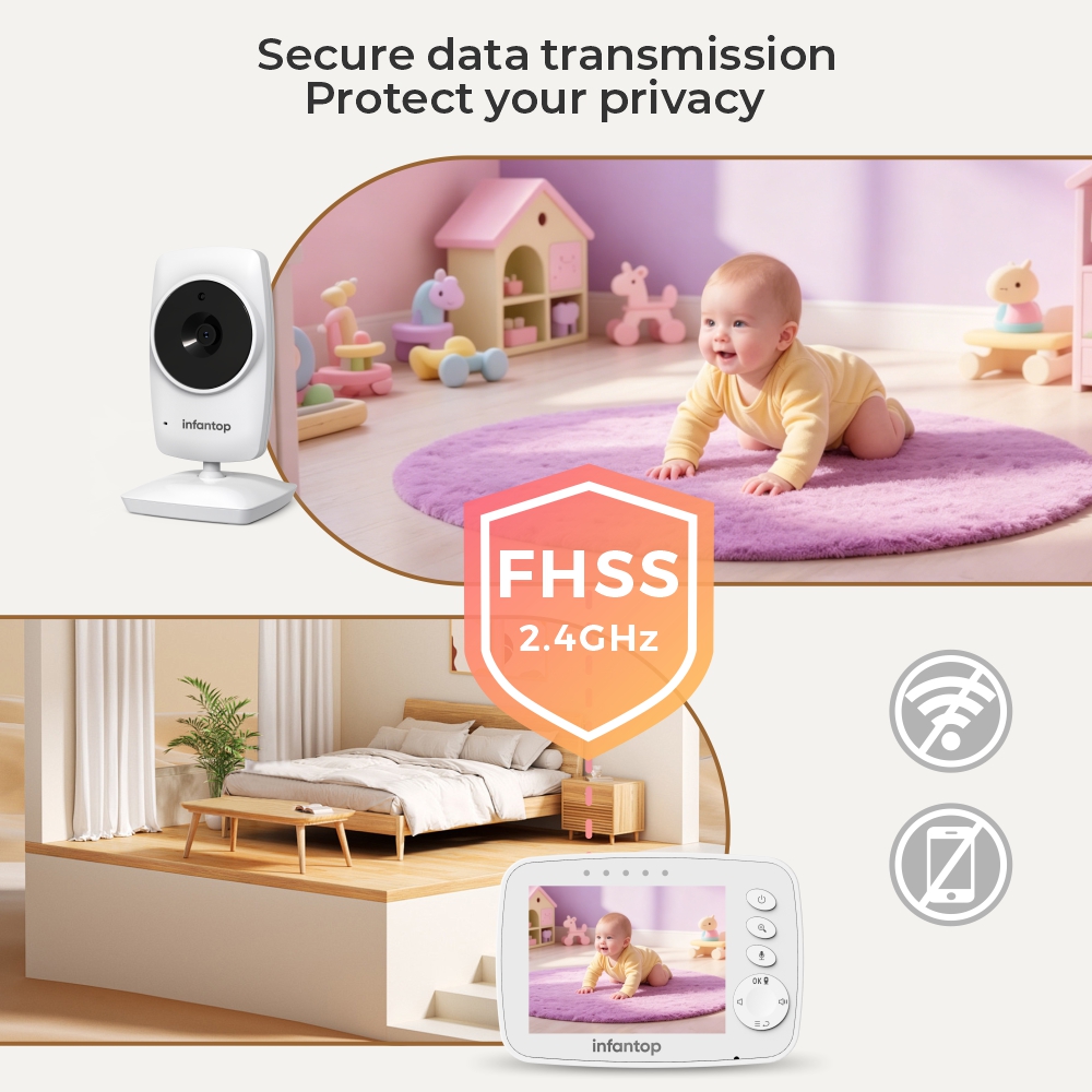 Where to Find the Best Wholesale In-Home Cameras for Elderly Monitoring