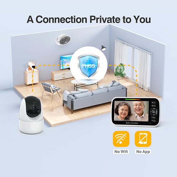 Where to Find High-Quality 2-Way Monitors for Elderly at Wholesale Prices