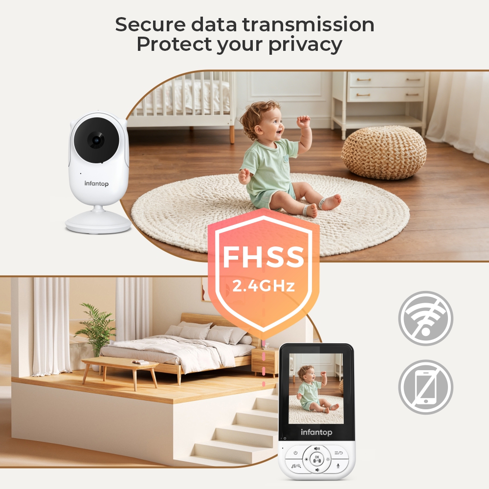 What Features Should Seniors Look for in Security Cameras?