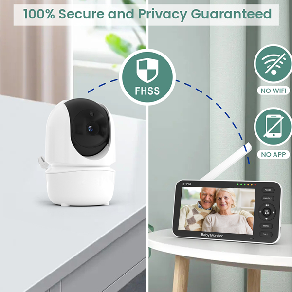 Where to Buy High-Quality Elderly Camera Monitors Wholesale