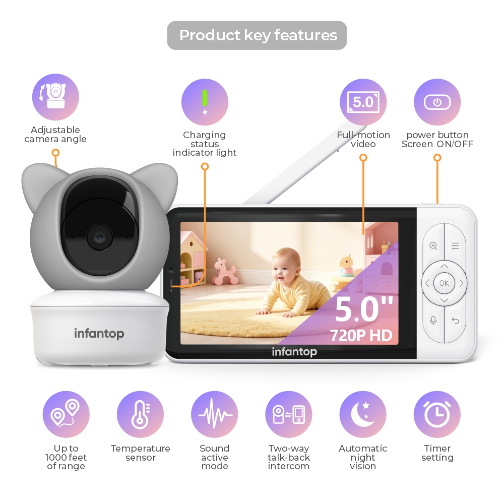 How Home Monitoring Enhances Independence for Seniors