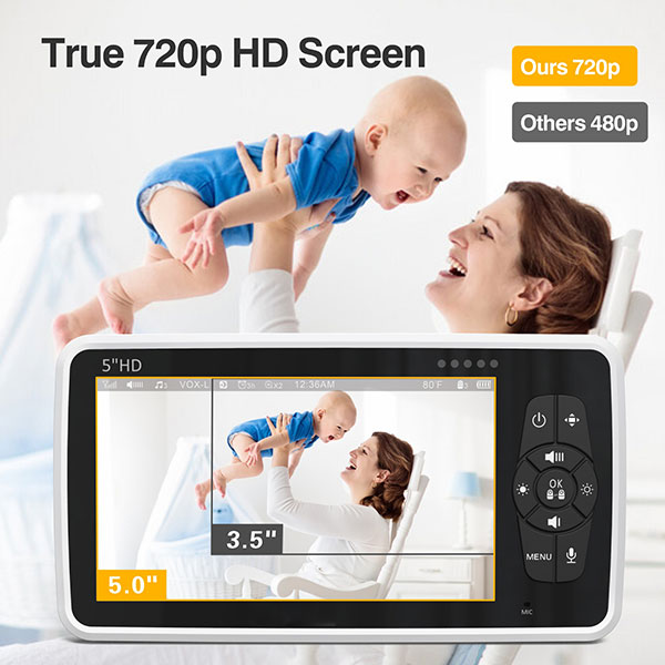 What Features Make CCTV Cameras with Monitors Essential for Modern Security?