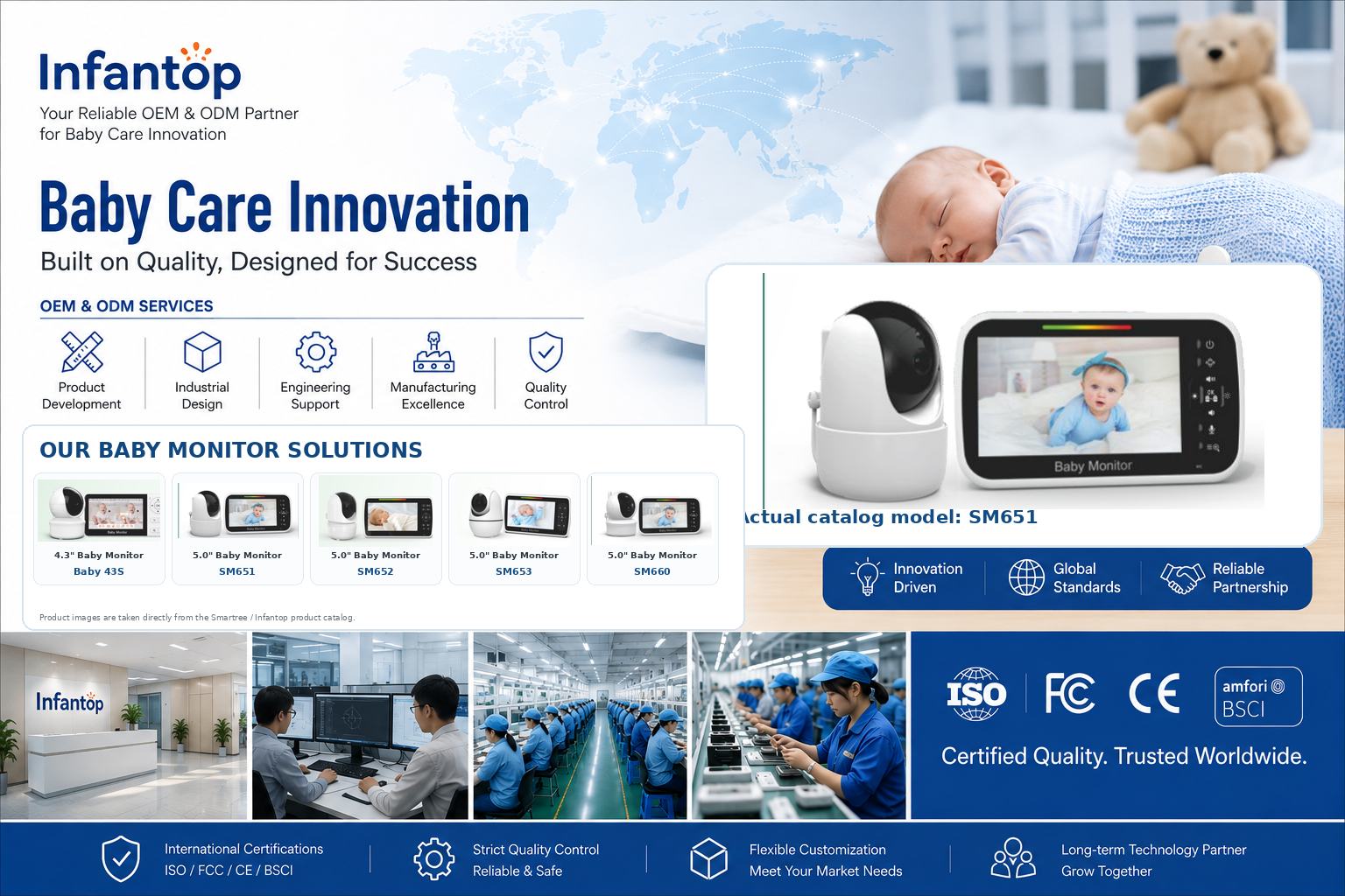 Infantop: Your Reliable OEM & ODM Partner for Baby Care Innovation