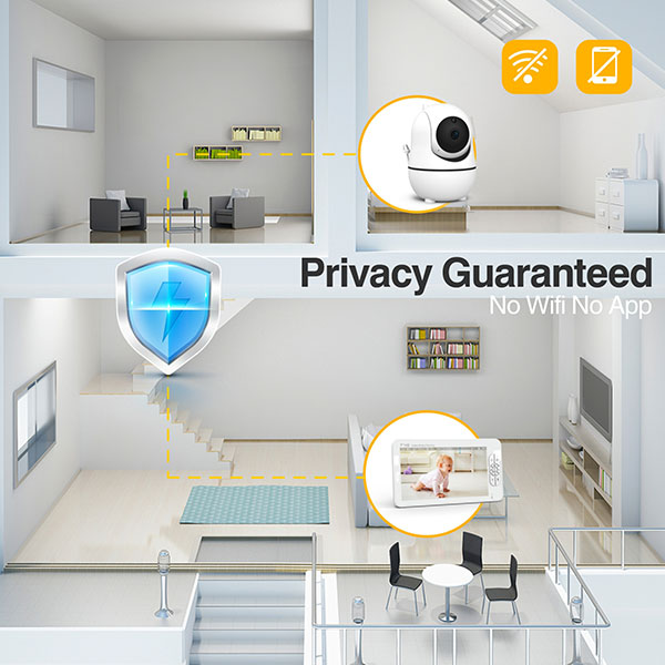 What Features Should You Expect from Premium Indoor Home Surveillance Cameras?
