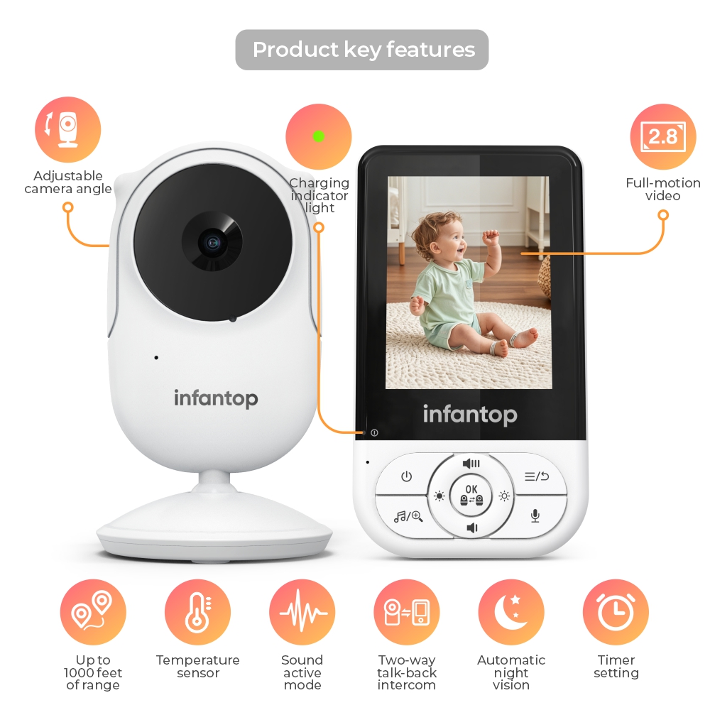 Common Usage Issues with Security Cameras for Seniors