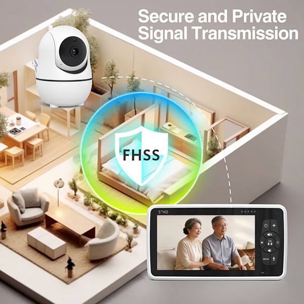 Common Usage Issues with Elderly Monitoring Systems and Solutions