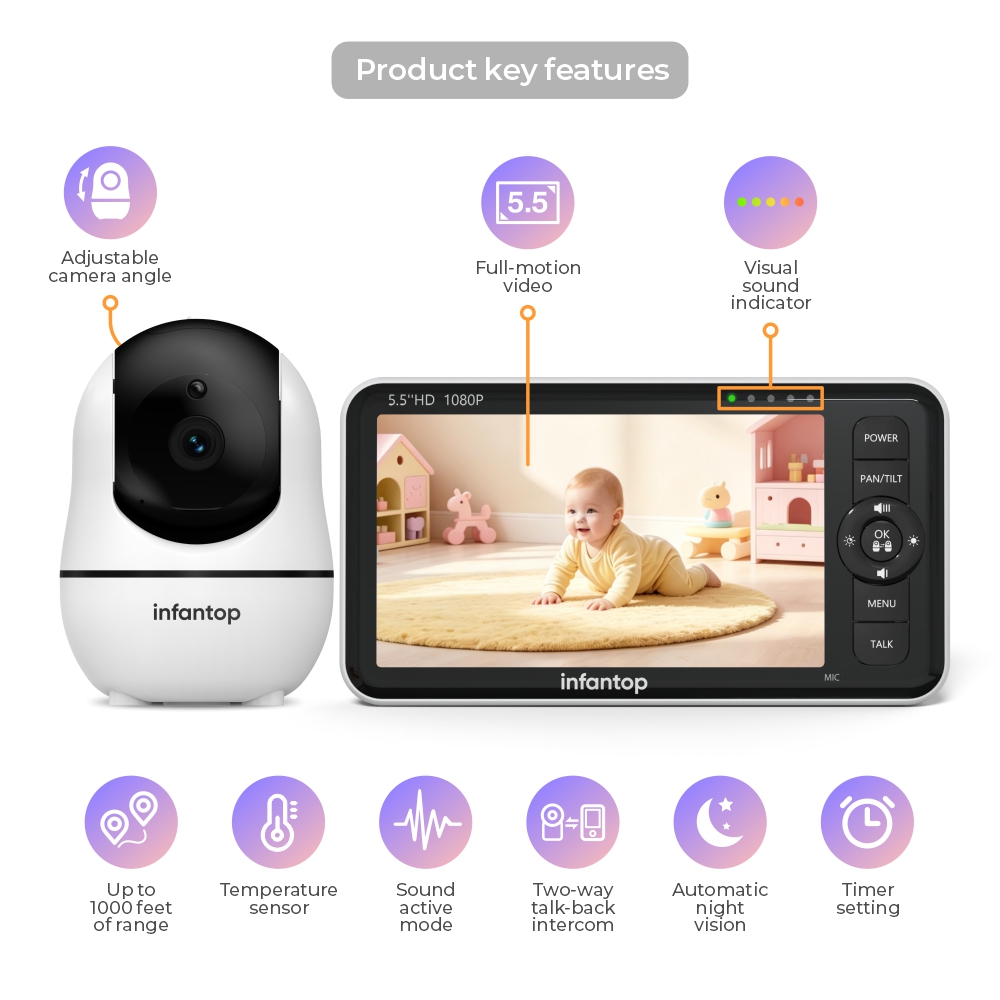 How a 2 Way Video Pet Camera Enhances Pet Monitoring