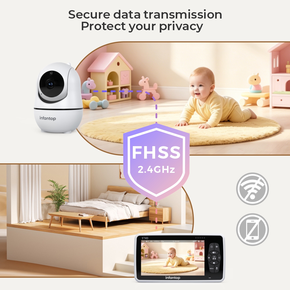 Where to Source Affordable Elder Care Monitors for Bulk Buying