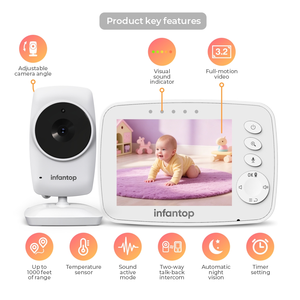 How Video Monitors Improve Communication and Safety for Seniors