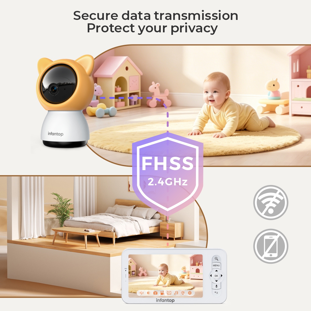 Wholesale Options for High-Quality Cameras for Elderly Monitoring