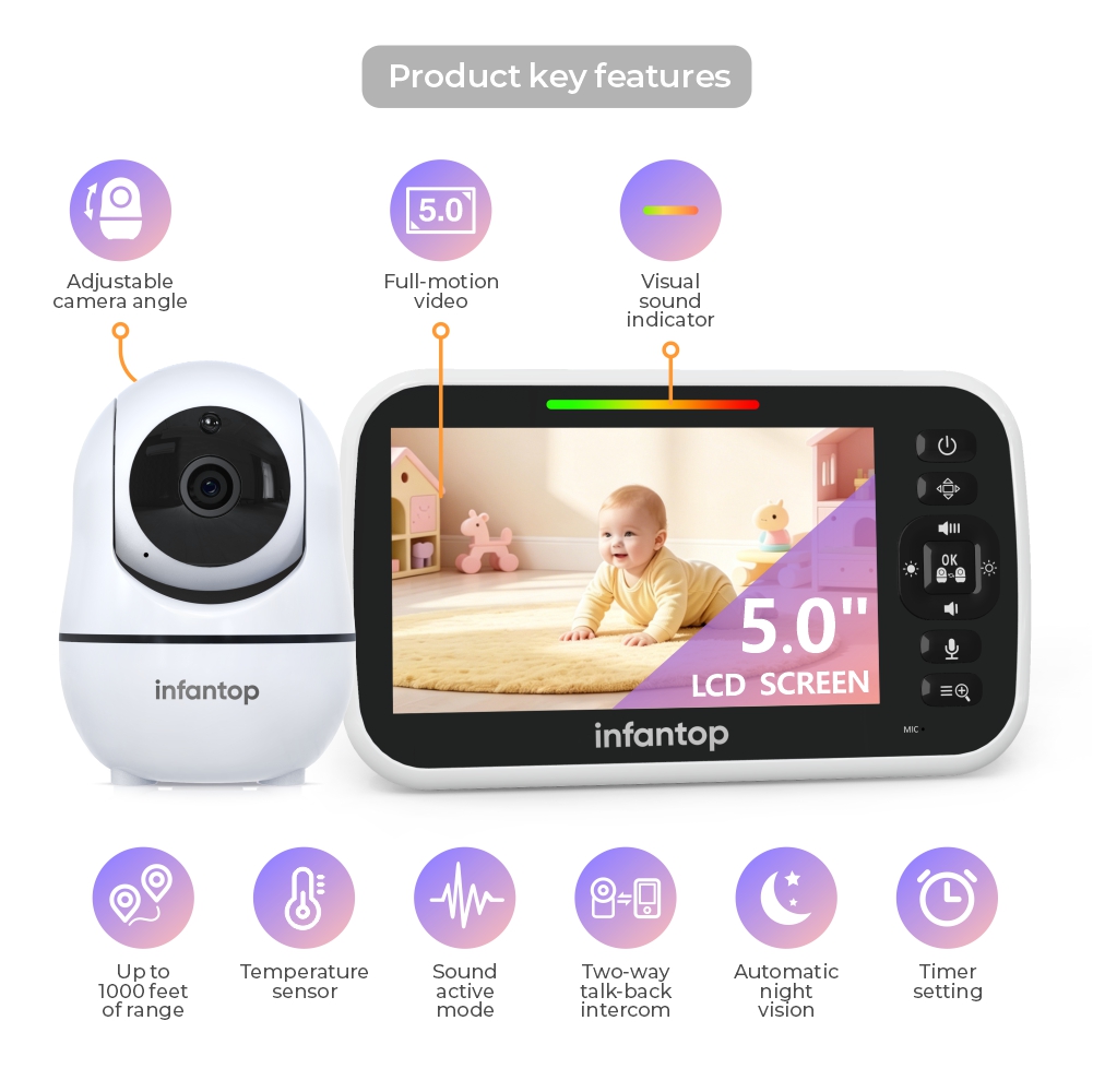 Where to Find the Best Wholesale Two Way Monitors for Elders
