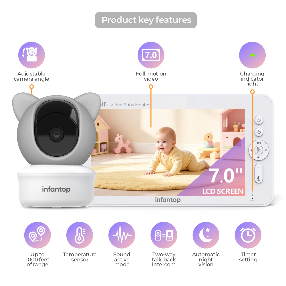 What Features to Look for in Room Monitors for Seniors
