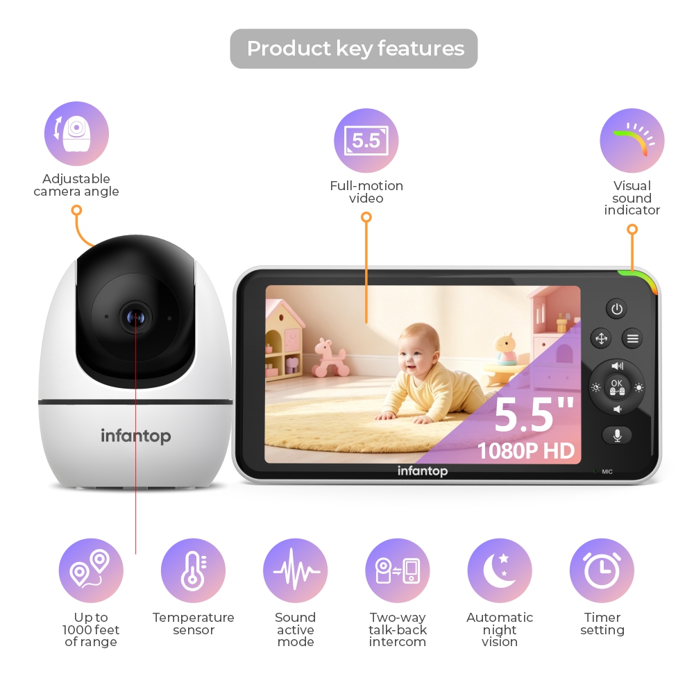 Where to Find the Best Wholesale Indoor Cameras for Elderly Monitoring