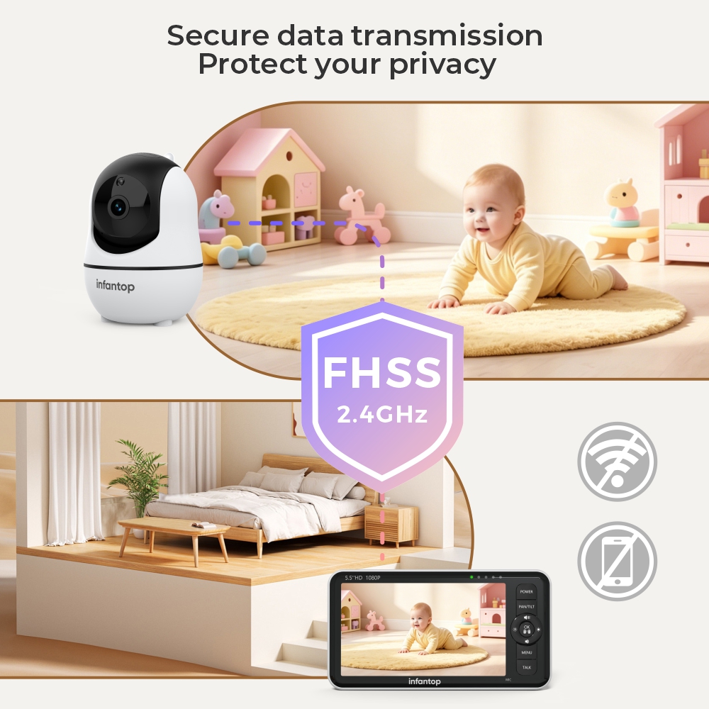 What Common Issues Can Occur with 2 Way Video Pet Cameras?