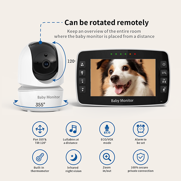 Where to Buy Affordable Pet Surveillance Cameras in Bulk