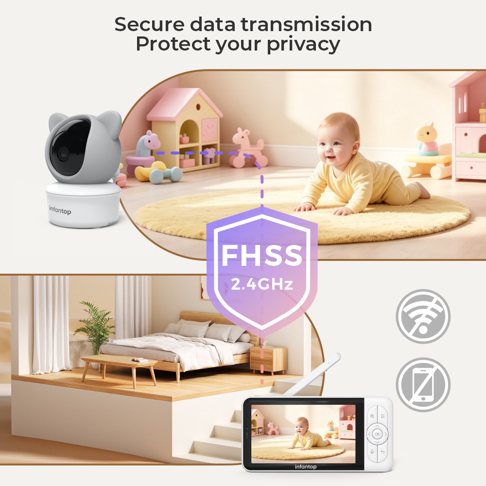 What Are the Most Common Issues with Home Monitoring Systems?