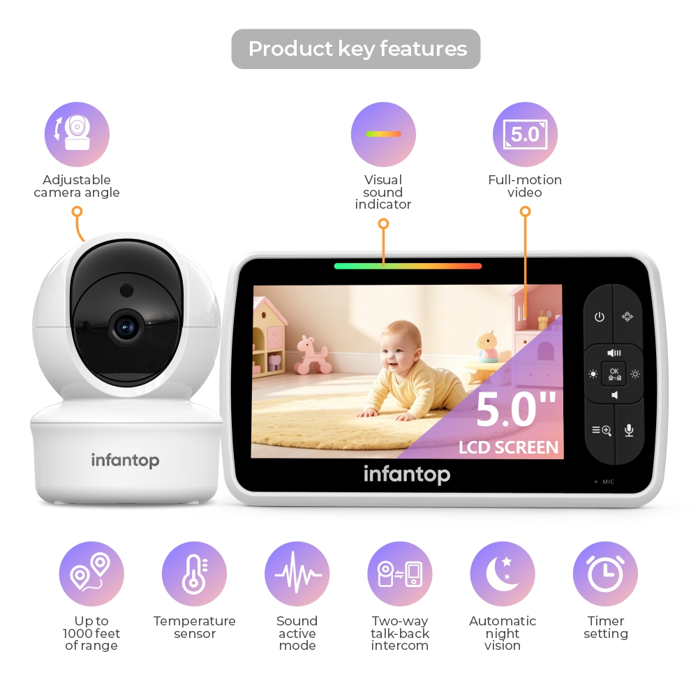 Where to Buy High-Demand Infant Temperature Monitors for Your Store