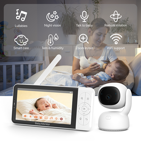 How Security Cameras with Screens Improve Business Security