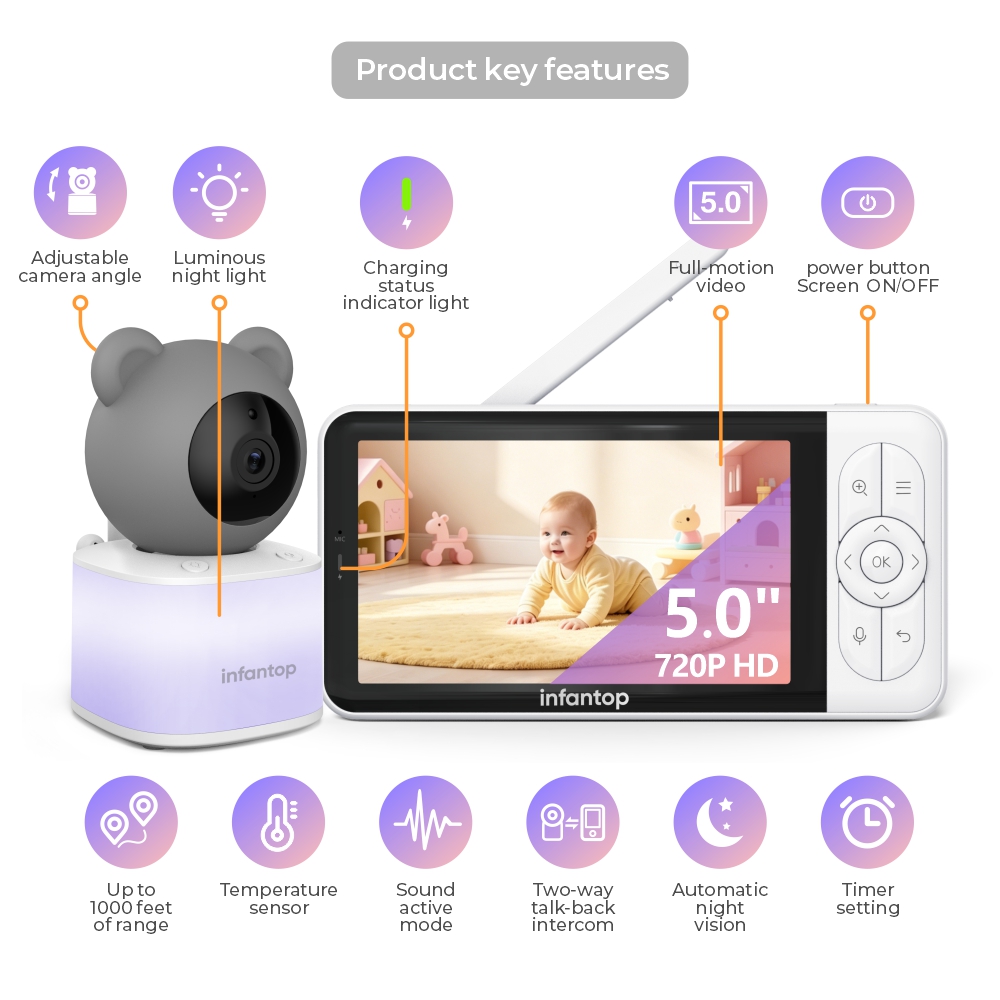 What Are the Benefits of Using a Two Way Pet Camera for Training?