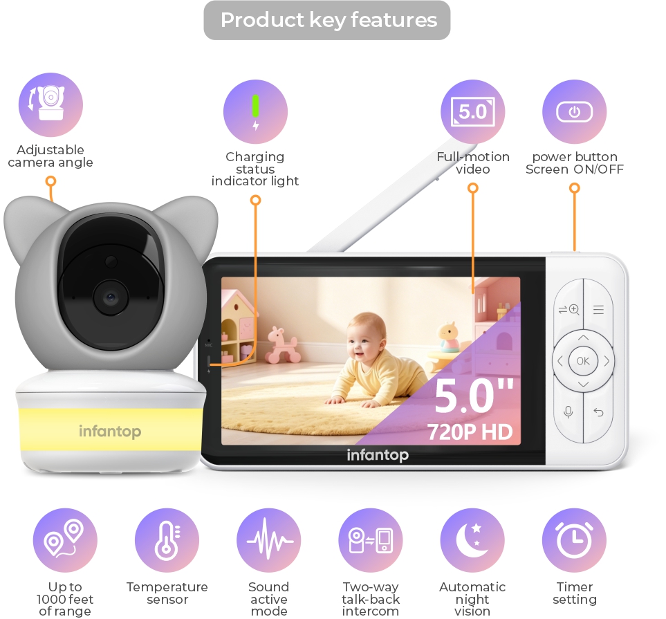 What Makes a Home Apnea Monitor Essential for New Parents?