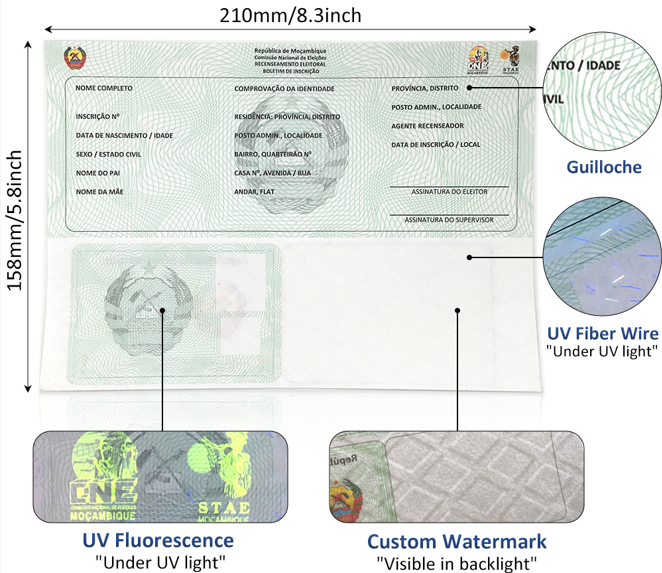 Why Security Watermark Paper Is Essential for Official Documents