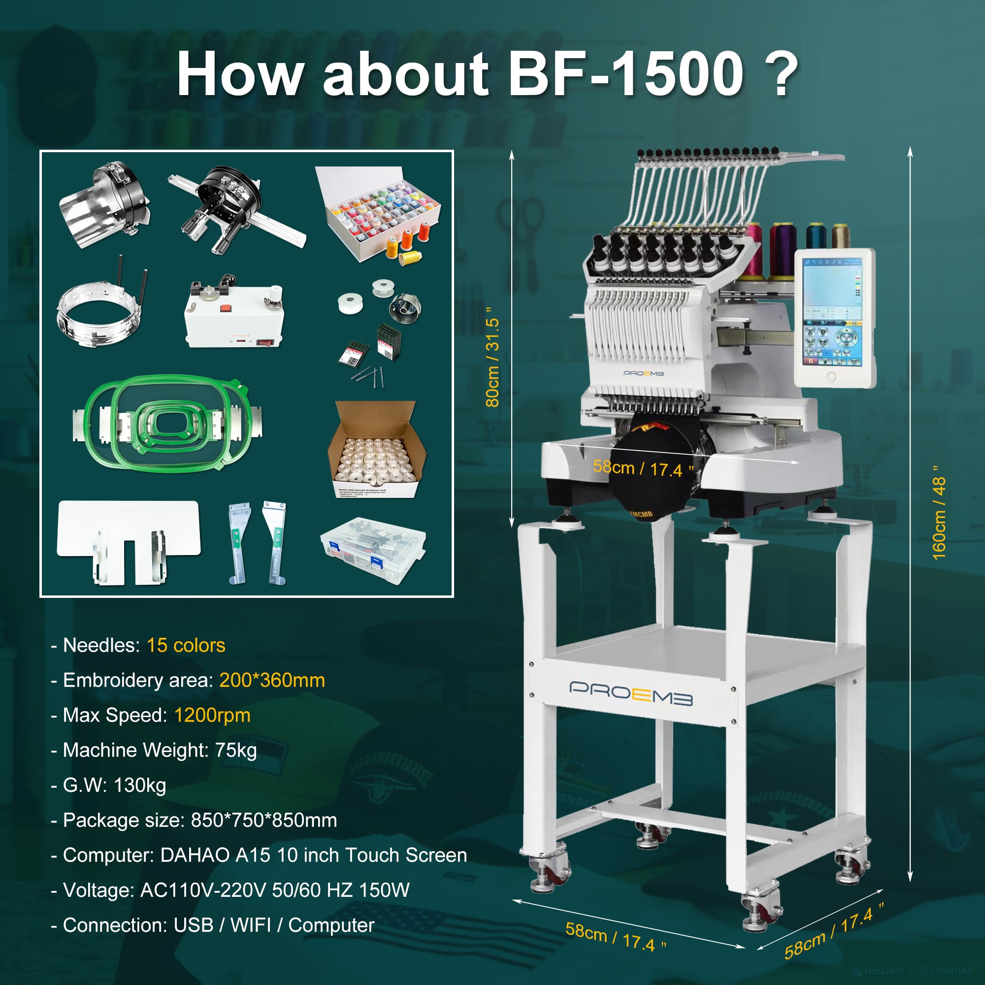 How Cap Embroidery Machines Are Used for Custom Brand Hat Lines