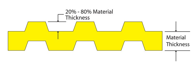 2-Emboss-Scientific