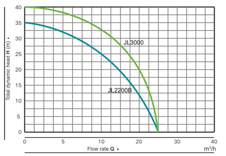 JL CENTRIFUGAL PUMP (1)1.png