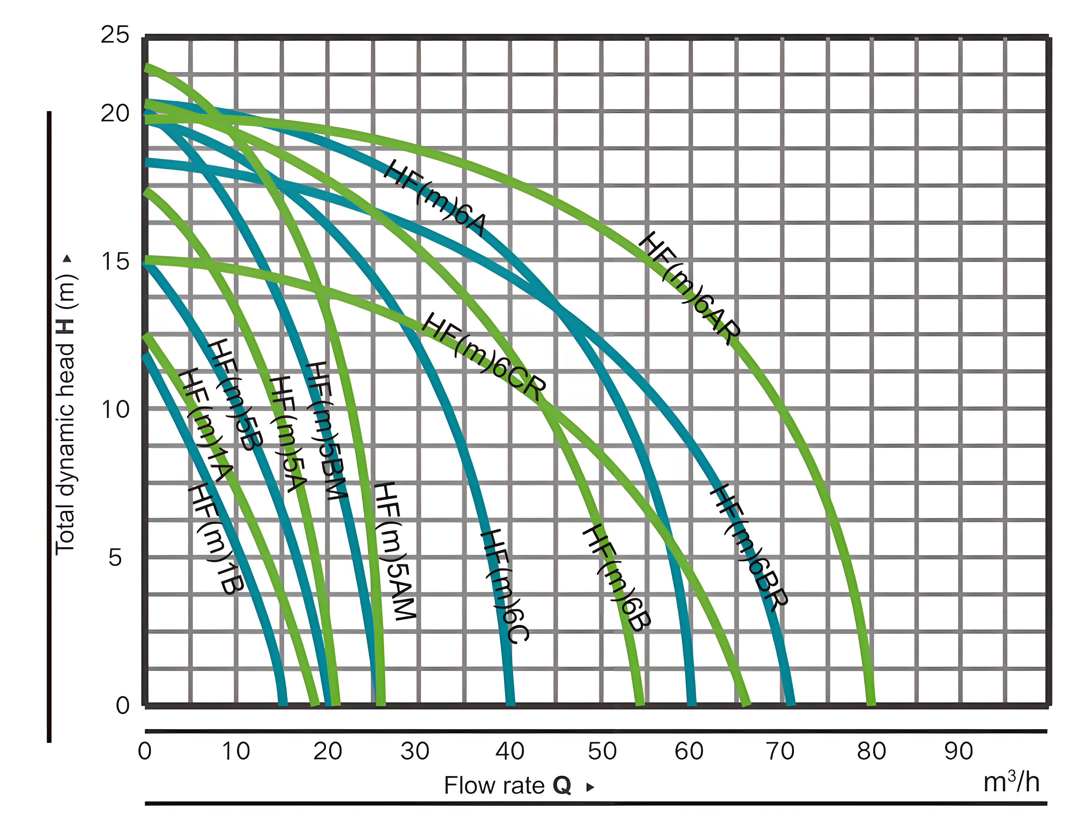 FHm CENTRIFUGAL PUMP (4).jpeg