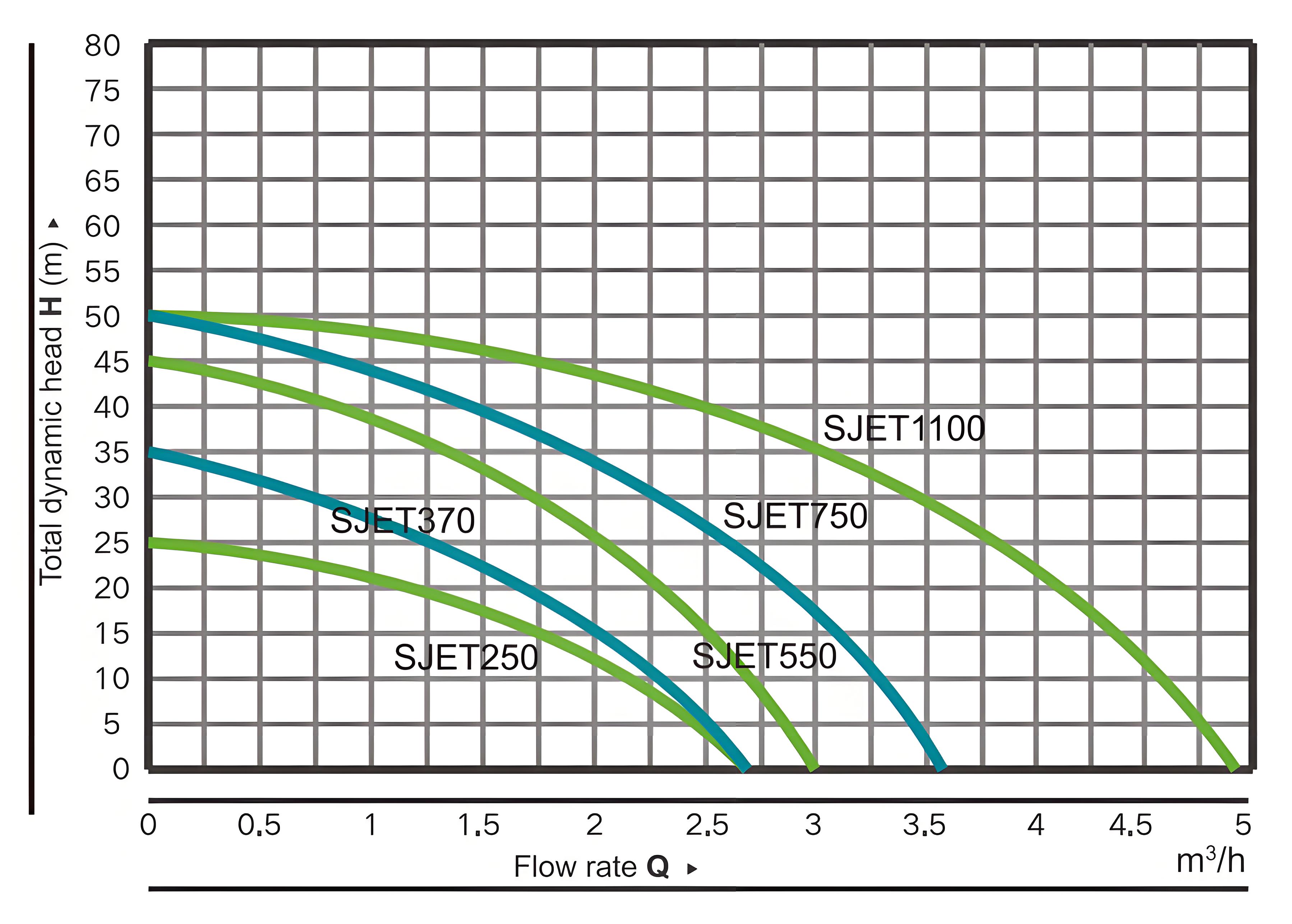 SJET STAINLESS STEEL SELF-PRIMING JET PUMP.jpeg