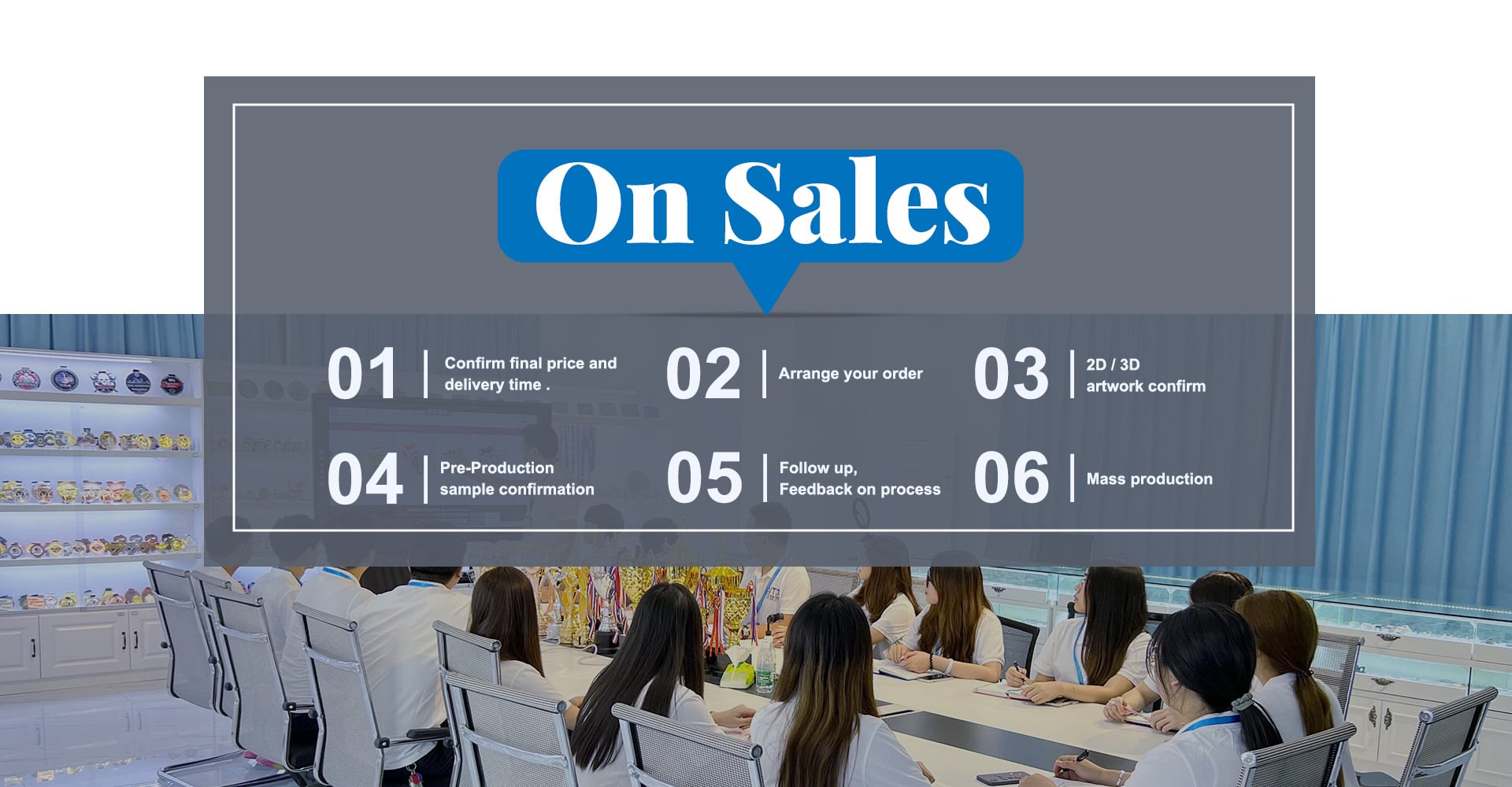On Sales