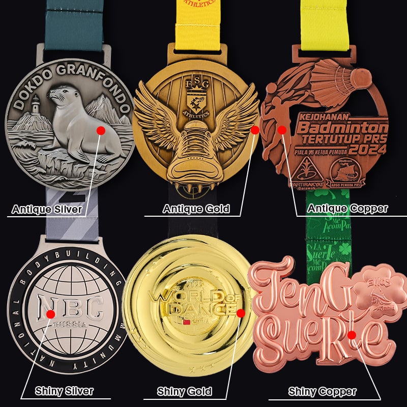 1. Introduction: Plating—The "Soul" of Your Medal