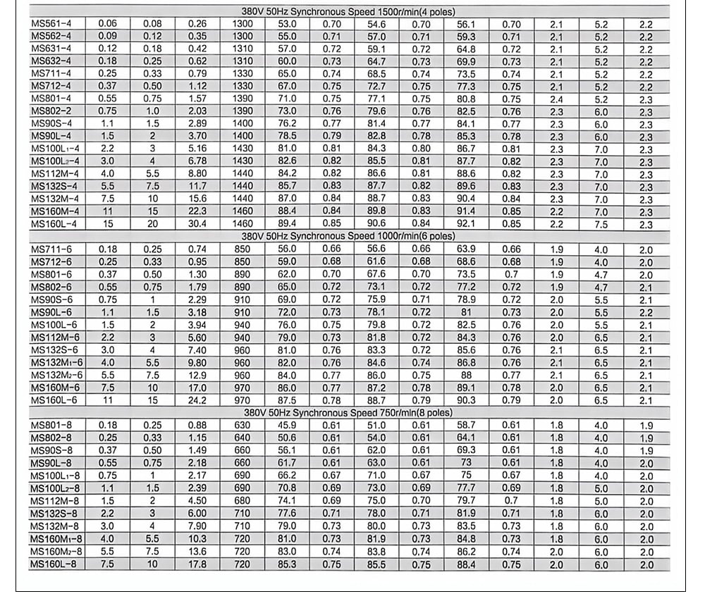 ms-iec-黄色电机_10.jpg