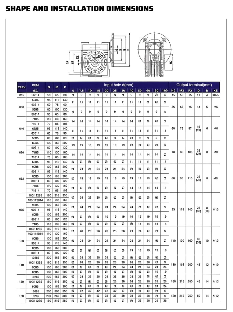 独立站详情--减速器_10.jpg