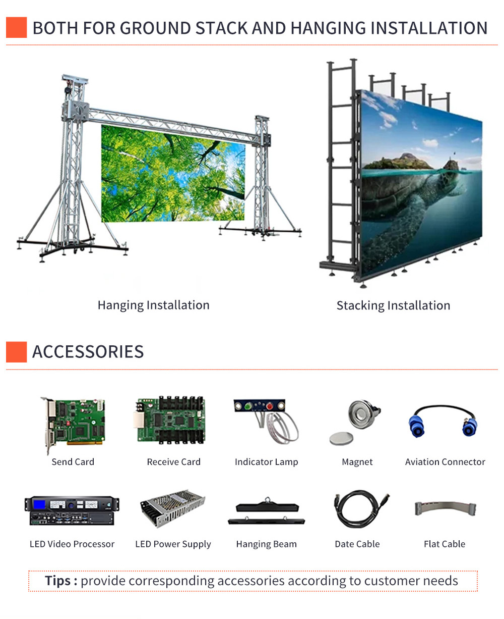 led screen testing grid for Concert Setup: Step-by-Step Guide