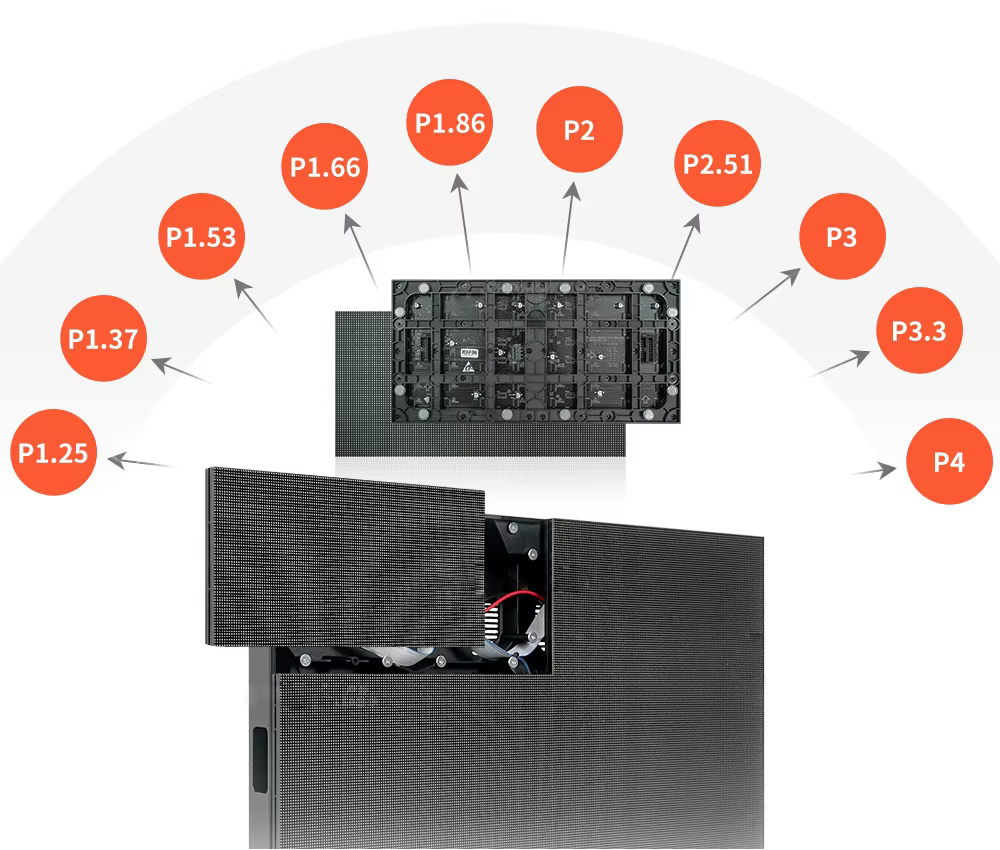 Video Wall Church supplier