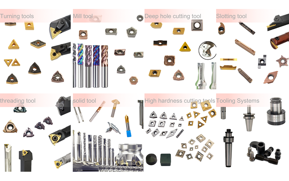 II. Comprehensive Product Range: Covering All Metal Processing Needs 