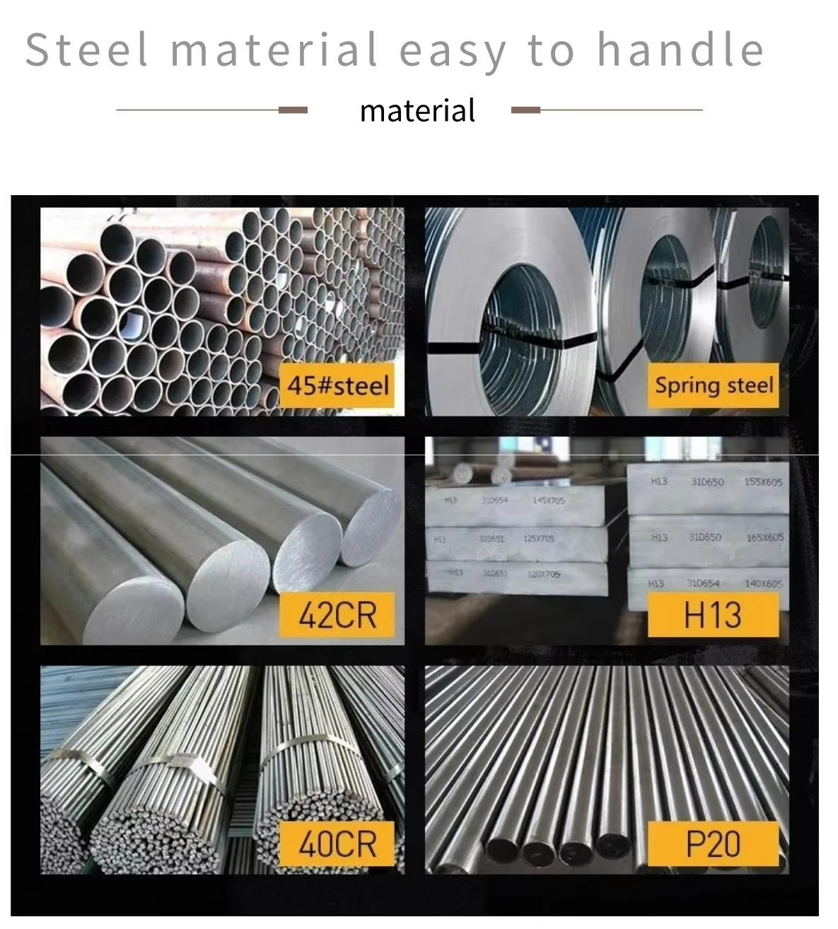Raw material supplier