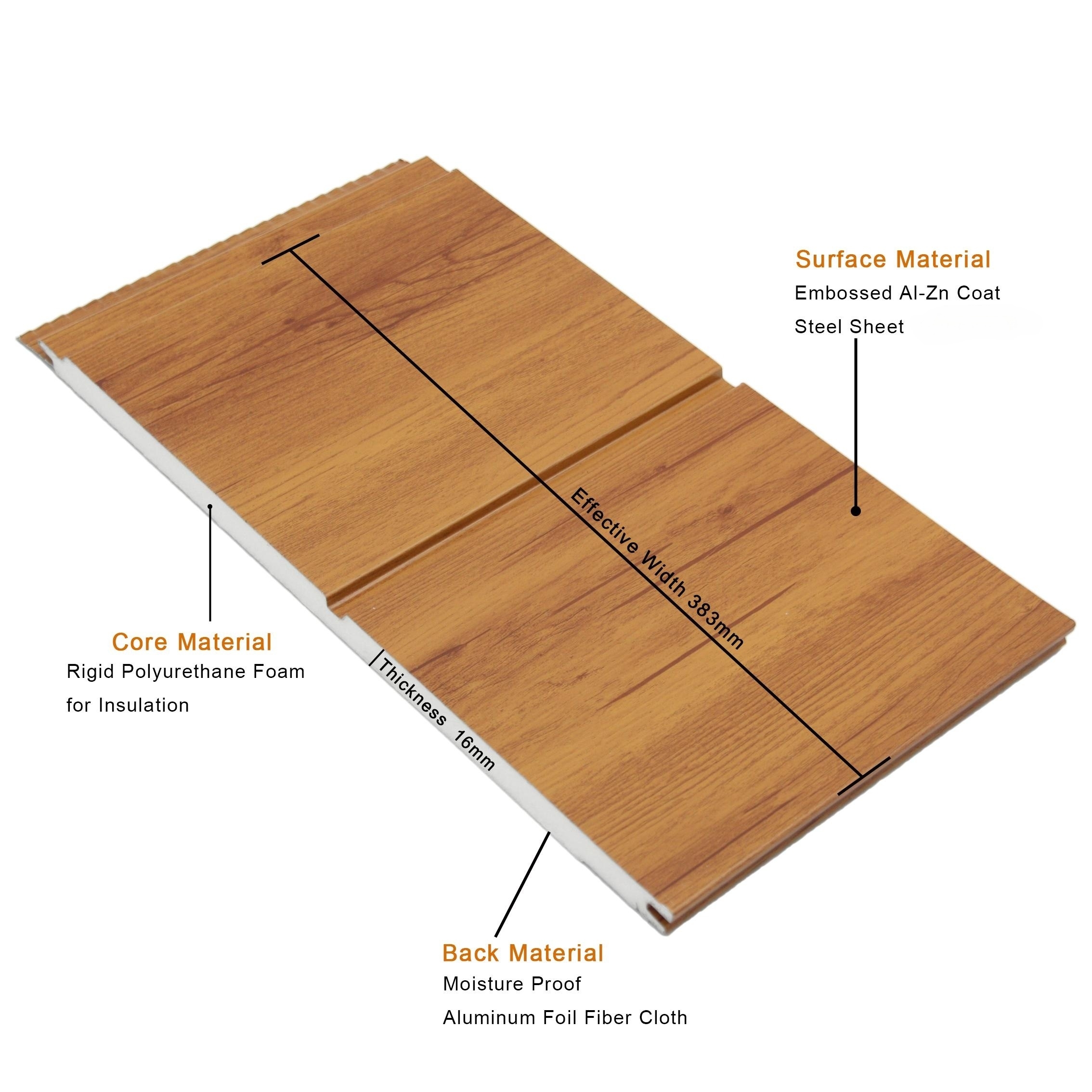 Tips for installing and maintaining XPS board insulation in your building